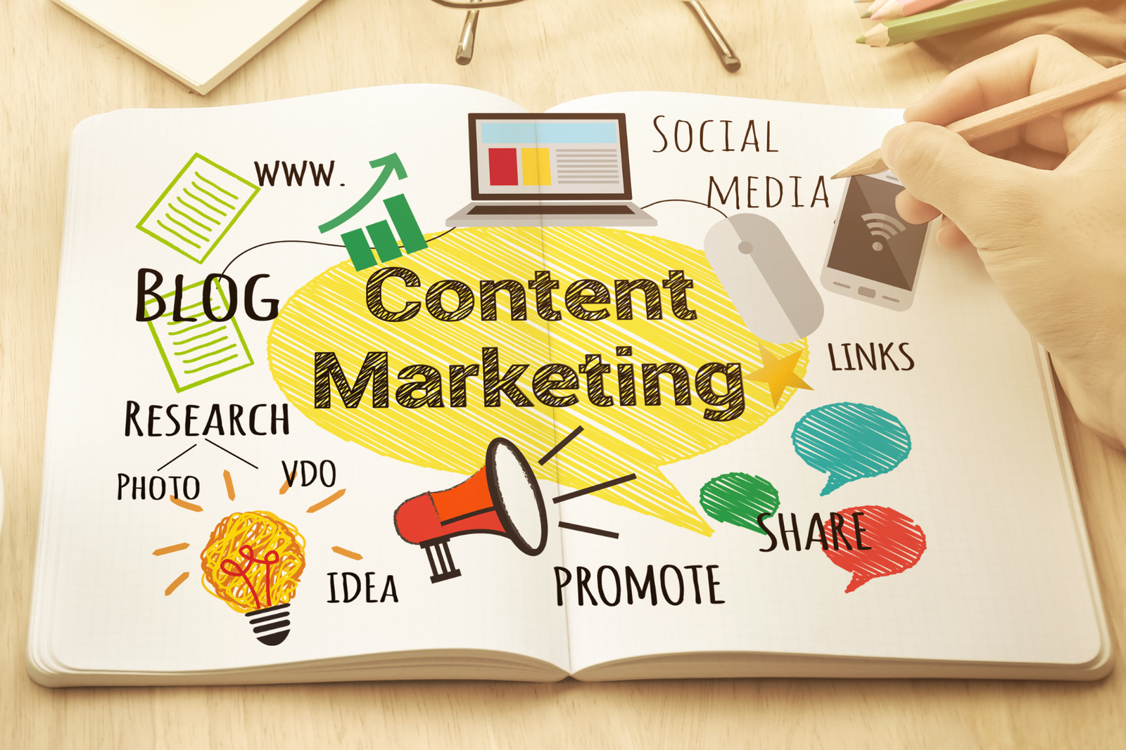 Engaging Content Marketing Services | B2B White Label Content Marketing Company - Webvision Solution